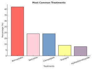 Draft Davies 505636215 2673 Picture5.png