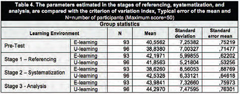 Velandia-Mesa et al 2017a-56743-en004.jpg
