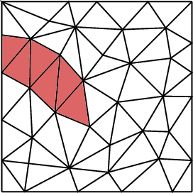 FEM: smeared crack approach.