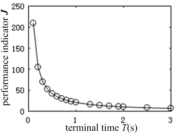 Review 582677700696 6393 ffig7.png