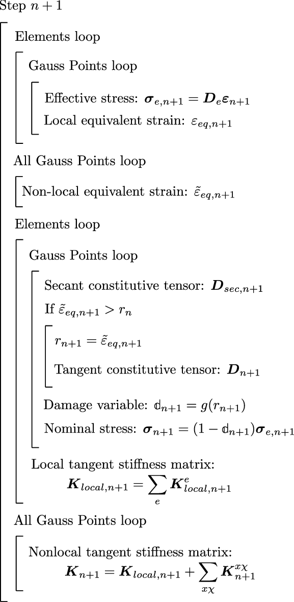 Development Of New Computational Methods For Fluid Structure