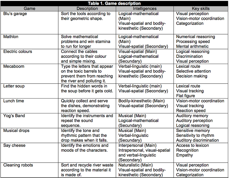 Garmen et al 2019a-69579-en029.png