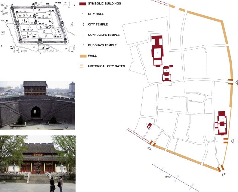 The most important symbolic elements of the historic center of Wuhu, and some ...