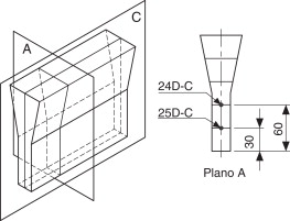 Bloque Y normalizado de 1” de espesor y ubicación de los puntos analizados.