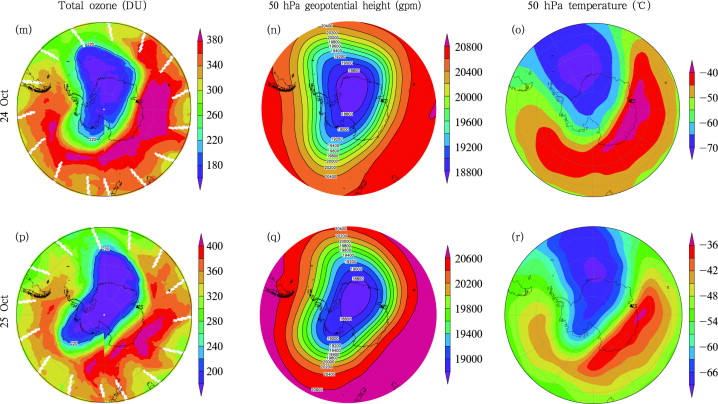 Column ozone, 50 hPa geopotential height, and temperature fields over the ...