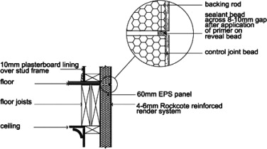 RRR-EPS walling system.