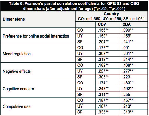 Draft Content 603530184-66329-en022.jpg