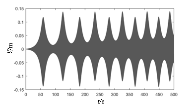 Draft Wu 507251901-image60.png