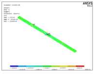 Zheng et al 2021b 8609 Fig7b.png