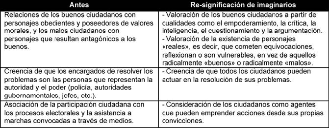 Draft Content 128651354-26743 ov-es032.jpg