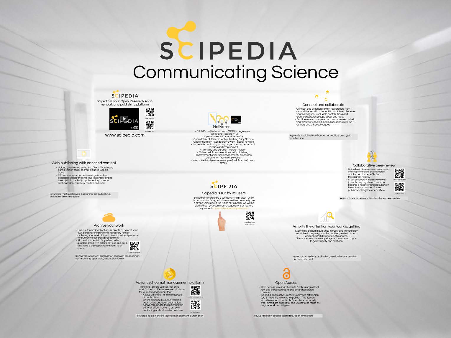 Draft García-Espinosa 763052070 4834 Scipedia CRECS.jpg