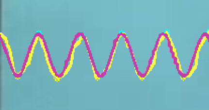 Ejemplo de variación: A=21.5, T=41.25, se tiene un ajuste de 15.17