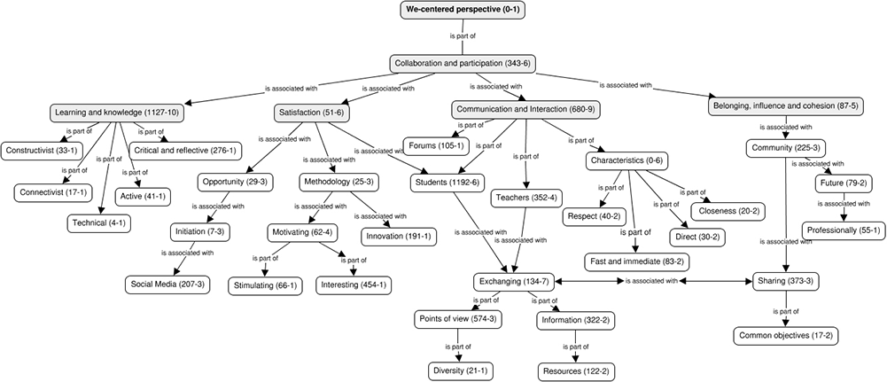 Draft Content 310579432-69577-en018.png