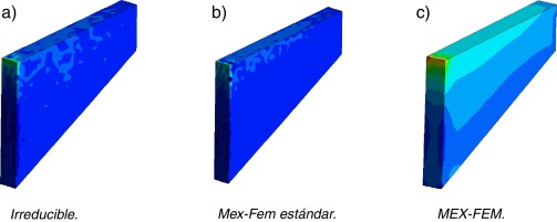 Membrana de Cook 3D. Campo de presiones. Malla D.
