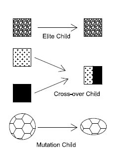 Review 819849654054 3053 Figure4.png