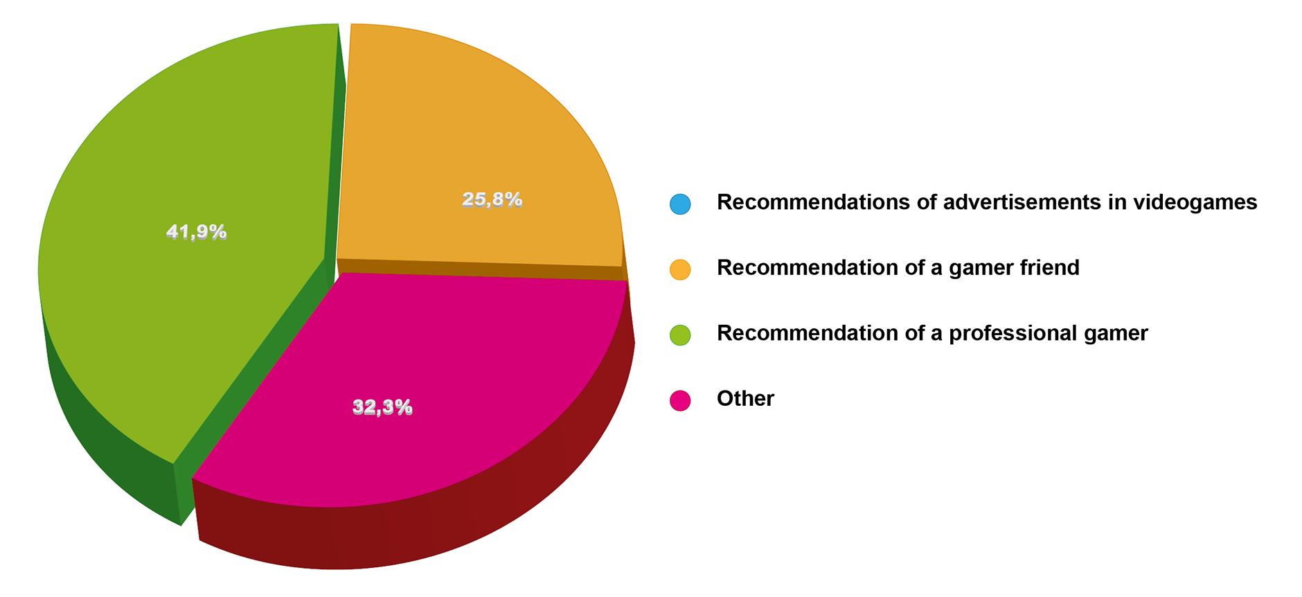 Draft Content 416243062-69580-en035.png