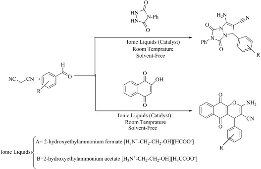 The preparation of pyrazolo[1,2-a][1,2,4]triazole-1,3-dione and ...