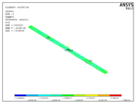 Zheng et al 2021b 6765 Fig7a.png