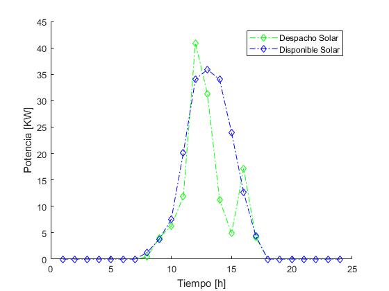 Draft Rivera 878123192-image2.jpg