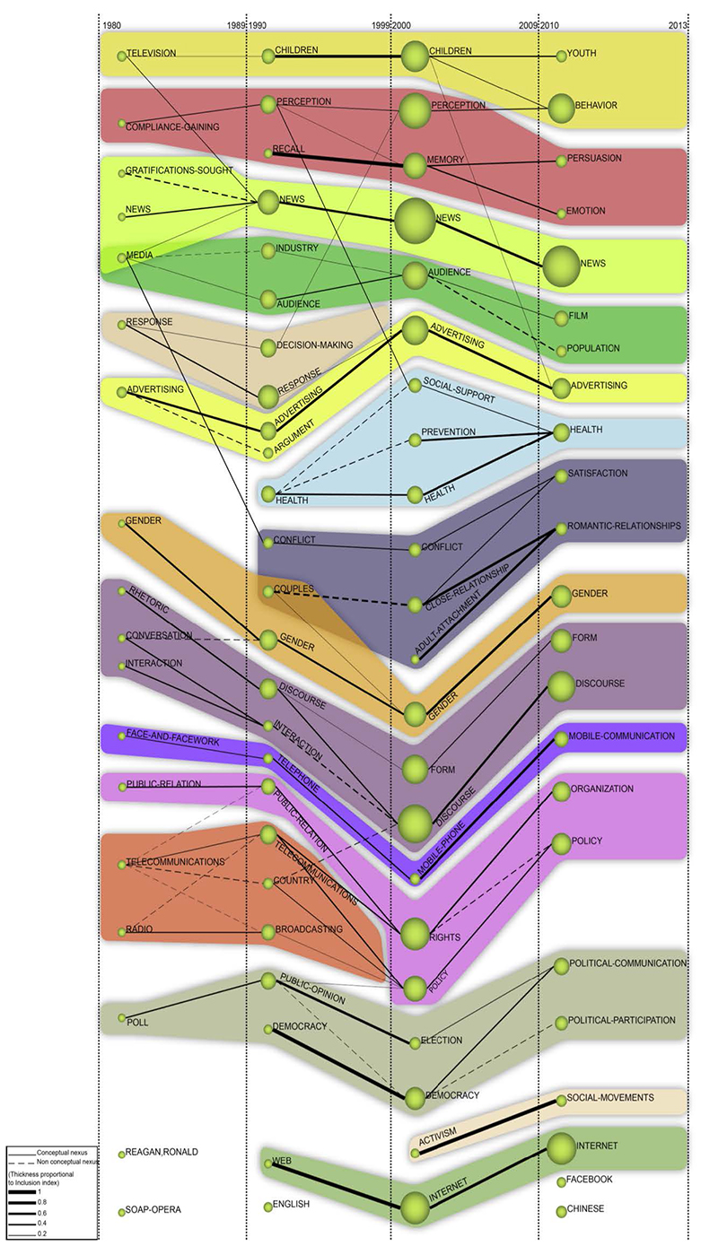 Montero-Diaz et al 2018a-66322-en029.jpg