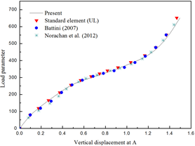 Draft Samper 831316476 5609 Fig8.png