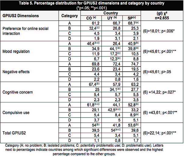 Draft Content 603530184-66329-en021.jpg