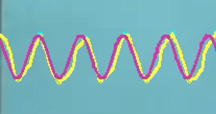 Ejemplo de variación: A=21, T=40.75, se tiene un ajuste de 19.67