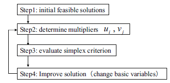 Draft Rahimi 336048326-image9.png