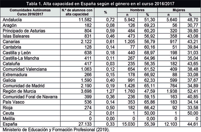 Garcia-Perales Almeida 2019a-73244 ov-es018.jpg