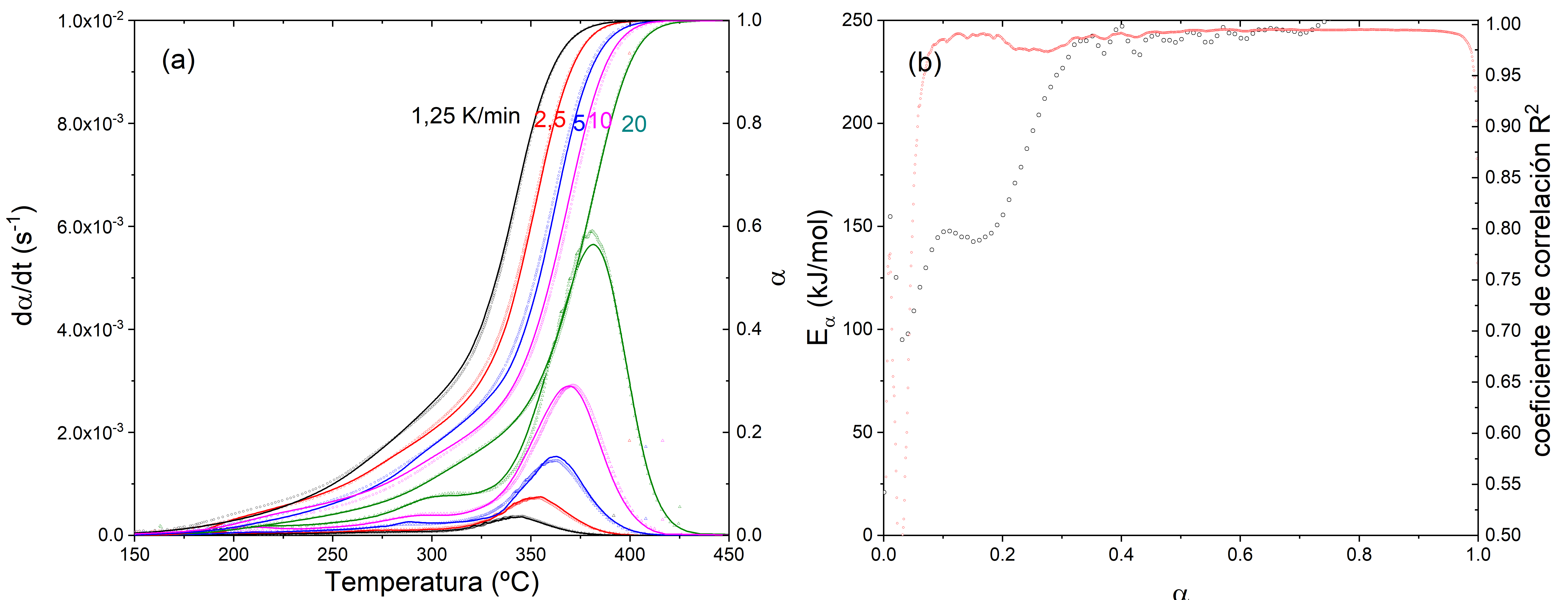 Draft Farjas 373606442 7407 Figura3.png