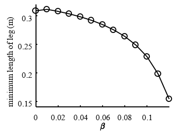Review 801861383672 6465 fig12.png