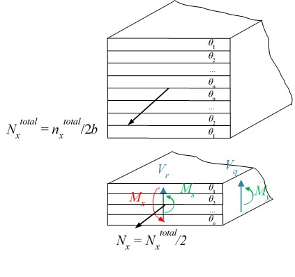 AGUAYO et al 2021a-image6.jpeg