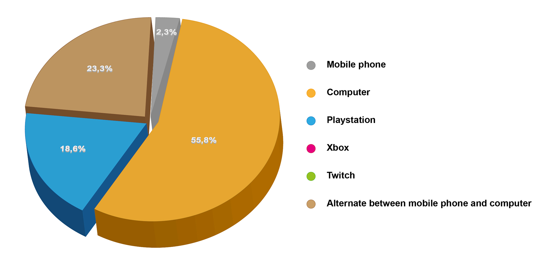 Draft Content 416243062-69580-en033.png