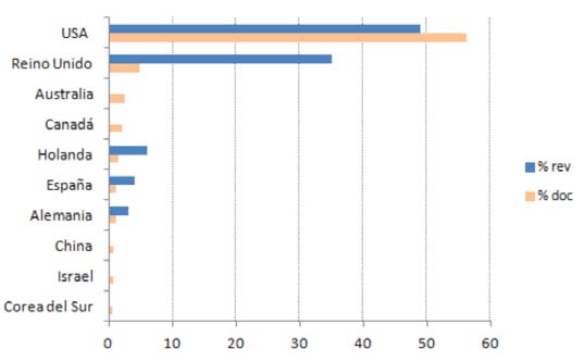 Draft Content 203209434-26766 ov-es009.jpg