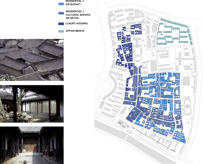 Differentiation of the residential fabric, and some images of existing houses in ...