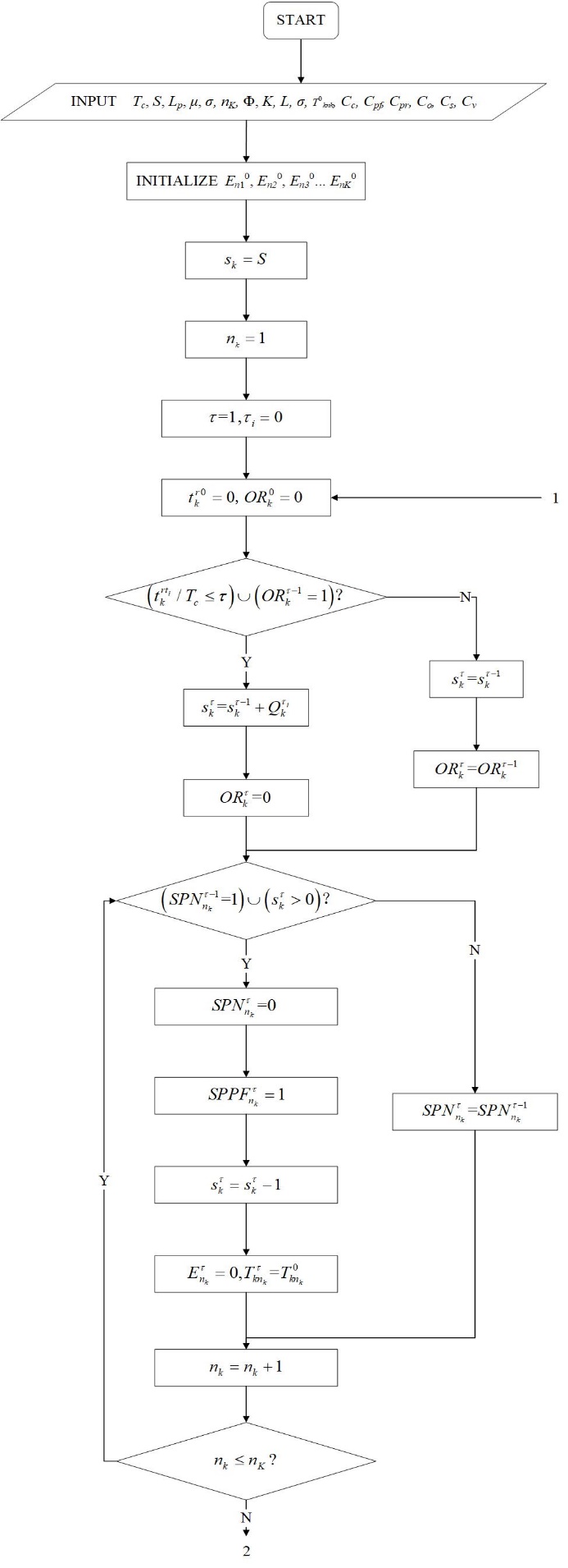 Review 510195169132-image58.jpeg