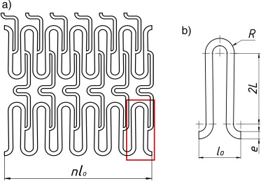 Geometría empleada. a) Desarrollo de una sección de estent; delimitando con el ...