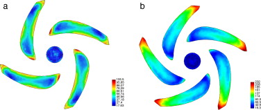 Distribución de tensiones de von Mises [MPa] para el tiempo final del análisis ...