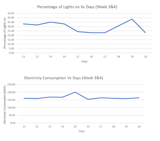 Review 207099322276 7493 Screen Shot 2025-06-23 at 4.55.08 PM.png