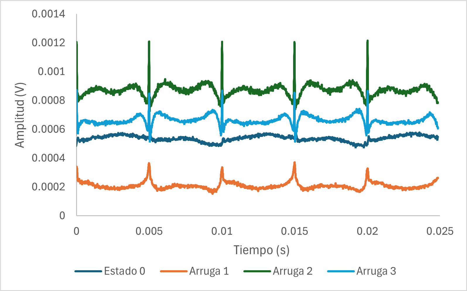 Review 217131528723 3069 Arrugas-imagen 5.png