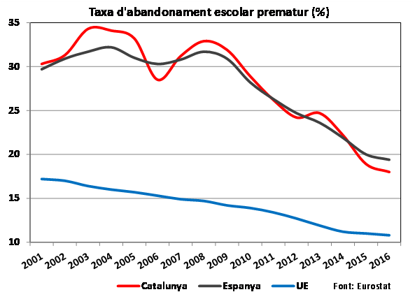 Review Brosa 2018a 1952 Graph3.png