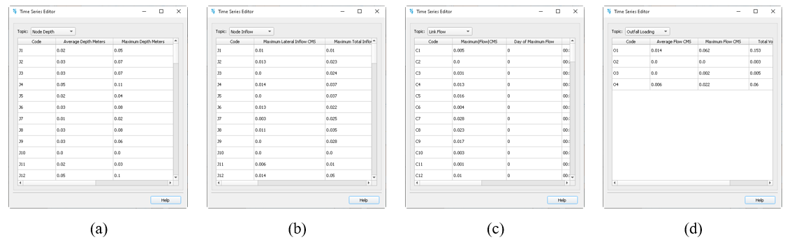 Sanz-Ramos et al 2025a 7749 Fig 19.png