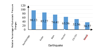 Andi1 et al 2020a 5208 Review 498588852584-image16.png
