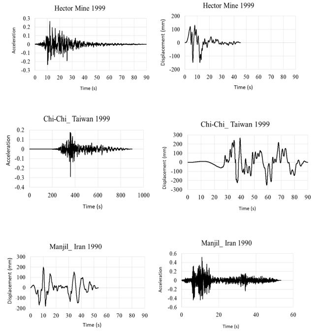 Andi1 et al 2020a 8126 Figure3.png