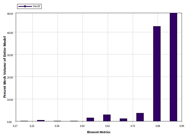 Review Wang et al 2018a 9578 Fig 5(a).jpg