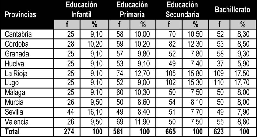 Draft Content 901644191-29641 ov-es001.jpg