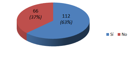 Draft Karatzimas 677707331 2594 figure9.png