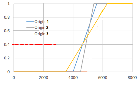 Draft Rahimi 336048326-image13.png