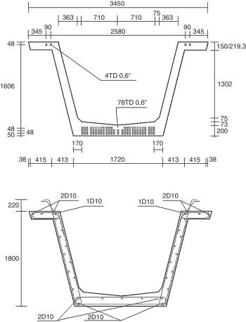 Sección transversal de la viga del viaducto 1 del tramo Muro de Alcoy-Puerto de ...
