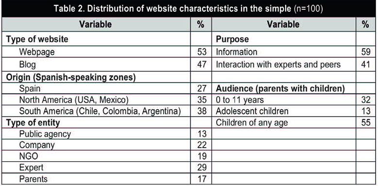 Suarez-Perdomo et al 2018a-62674-en008.jpg